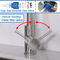 stainless steel Ambassador Marine Faucet Watermark Tap As/Nzs 3718 wels satin mixer supplier